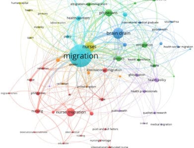 The Global Nurse’s Migration Guide (2025 Edition)